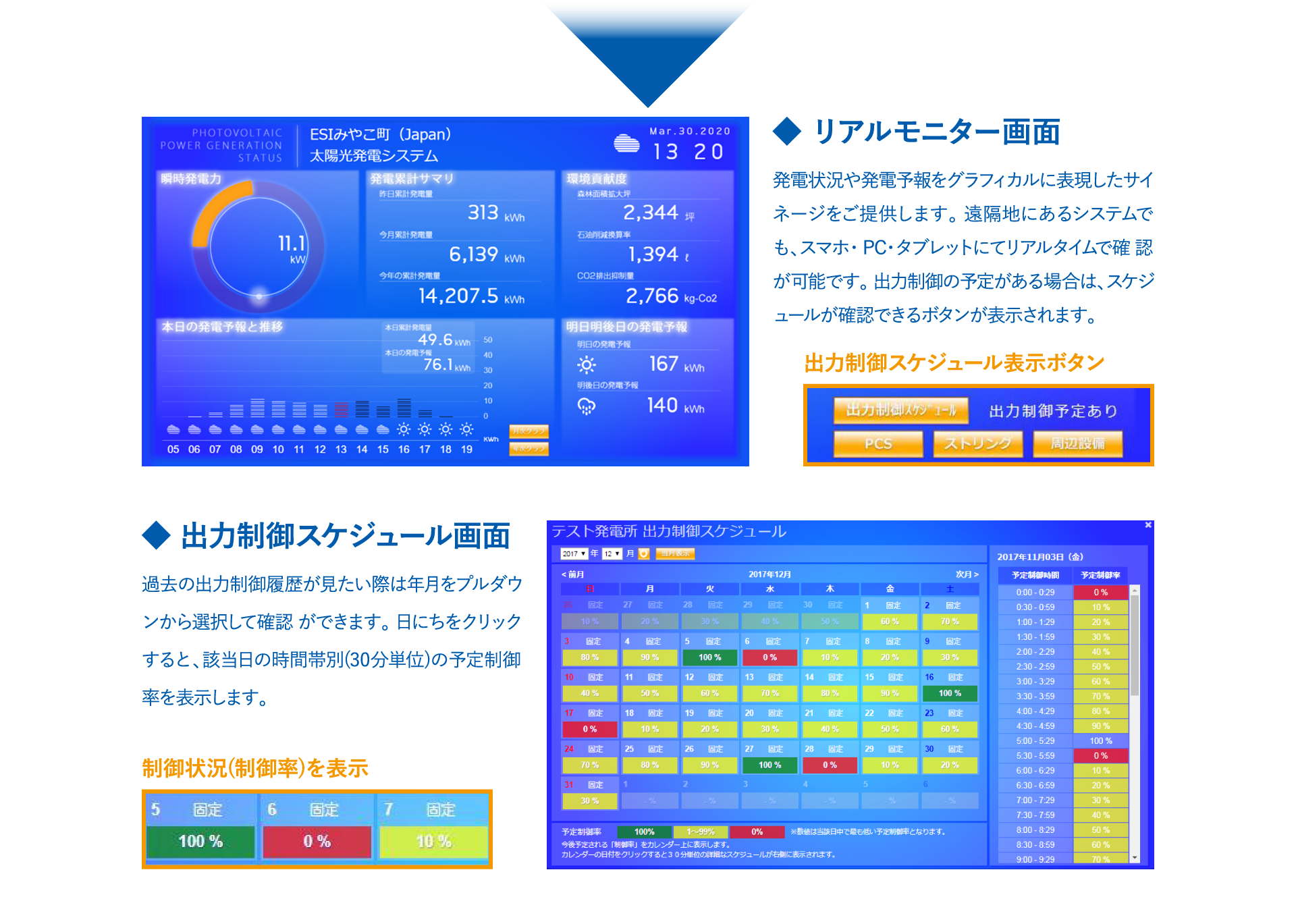 リアルモニター画面/出力制御スケジュール画面