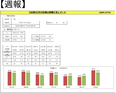 report 2